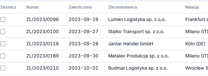 Zlecenia zakończone oczekujące na fakturę, gotowe do faktury zbiorczej