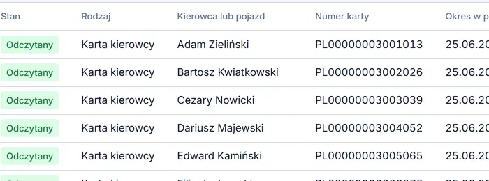 Lista wgranych plików DDD z rodzajem pobrania, okresem w pliku i wynikiem weryfikacji podpisu