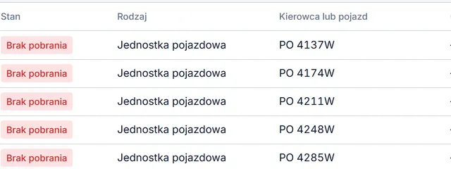 Terminy pobrań danych z karty kierowcy i z jednostki pojazdowej